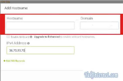 hostname domain ddns