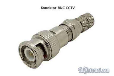 Konektor BNC CCTV
